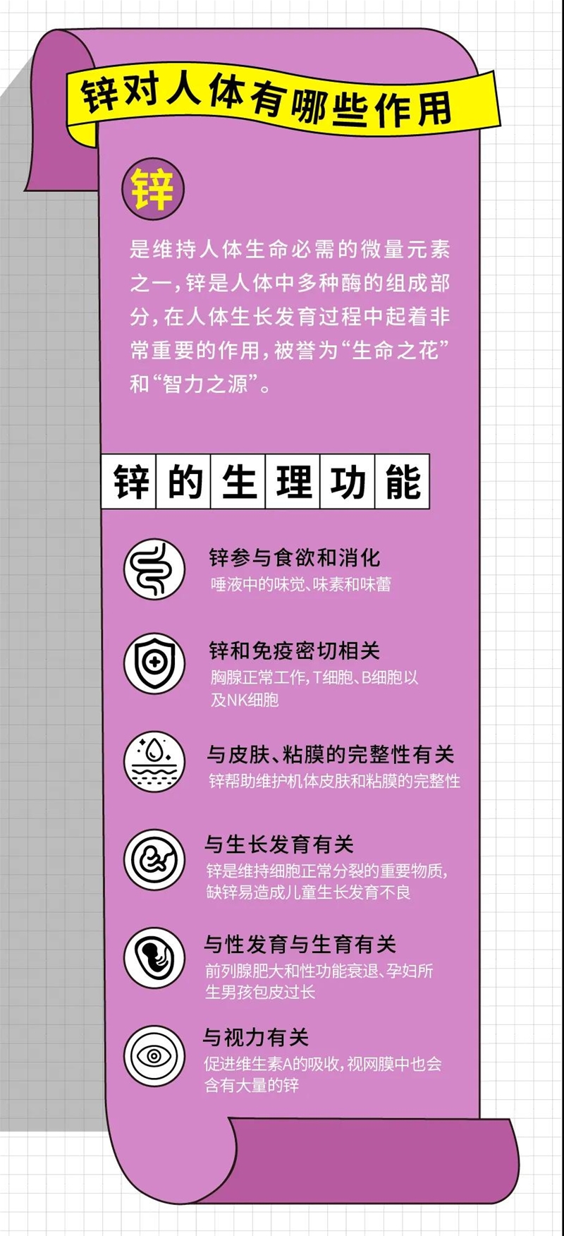 小孩需要补锌吗(小孩补锌需要吃多久)-硒宝网