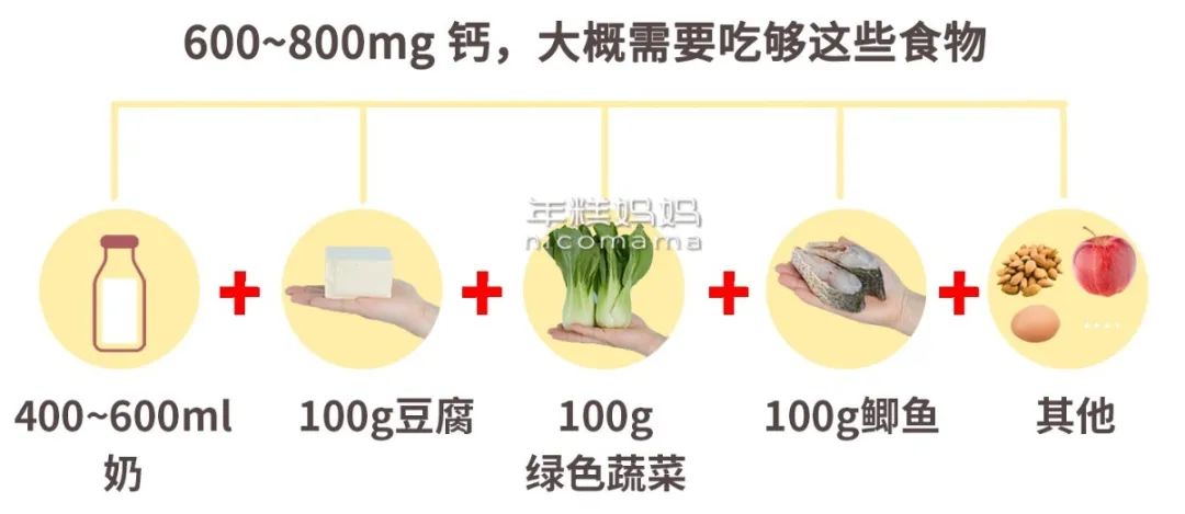 孩子吃什么补钙（补钙小孩子能让小孩子长高么）-硒宝网