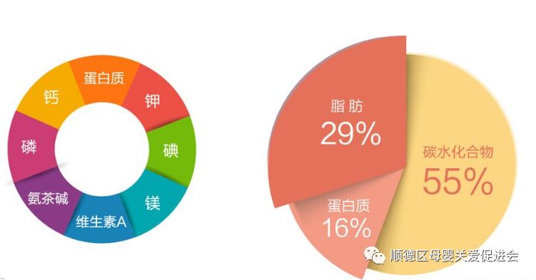 男性备孕吃哪种硒锌宝(男性备孕是吃锌硒宝还是叶酸)-硒宝网