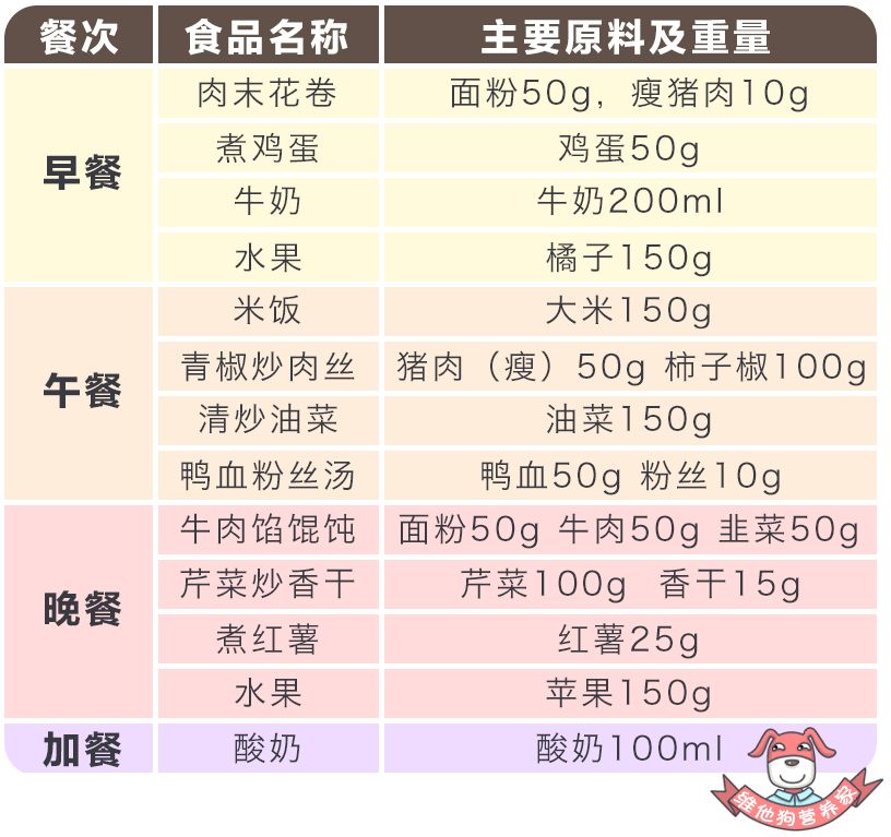 备孕女性要吃锌硒宝吗（备孕吃锌硒宝有用么）-硒宝网
