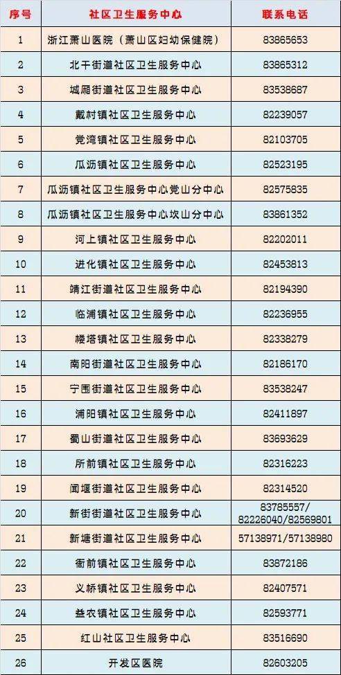 儿童微量元素检查需要空腹吗（儿童微量元素怎么查空腹查吗）-硒宝网