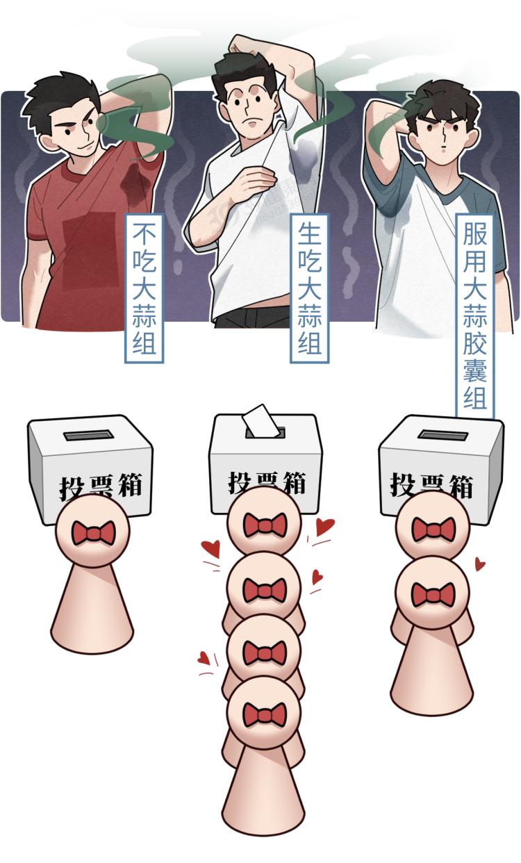 锌硒宝对溃疡有好处吗(锌硒宝口腔溃疡)-硒宝网