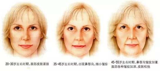 补钙多长时间为一疗程（补钙疗程多久）-硒宝网