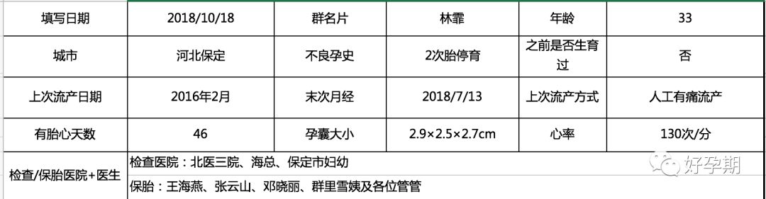 锌硒宝备孕提前多久吃(备孕吃锌硒宝有用么)-硒宝网