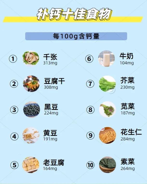 17岁补钙哪种效果好（补钙的种子有哪些）-硒宝网