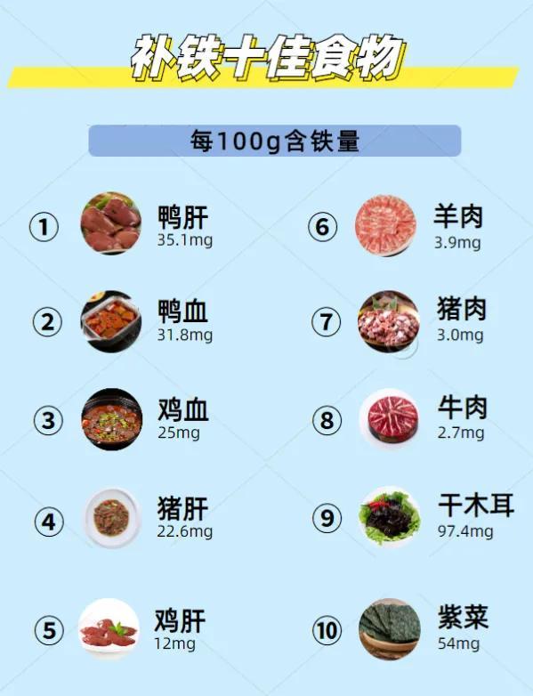 17岁补钙哪种效果好（补钙的种子有哪些）-硒宝网