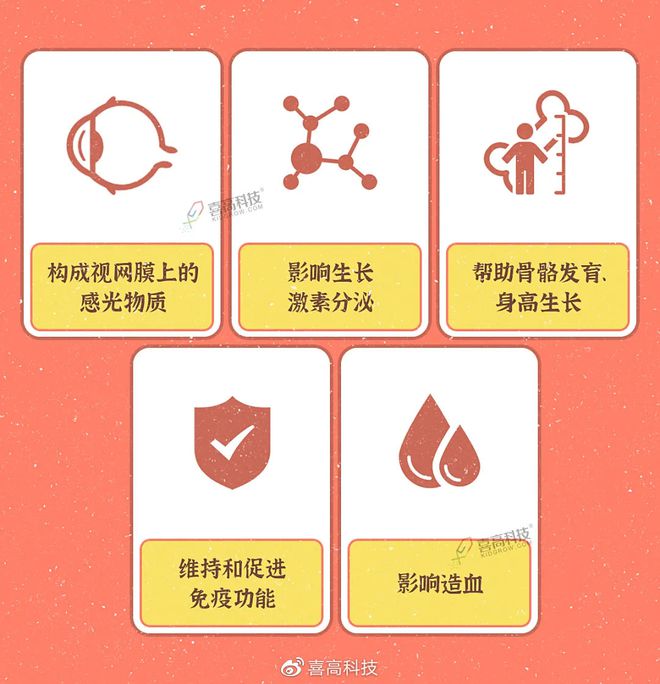 60岁每天需要补多少硒(每天补充硒)-硒宝网