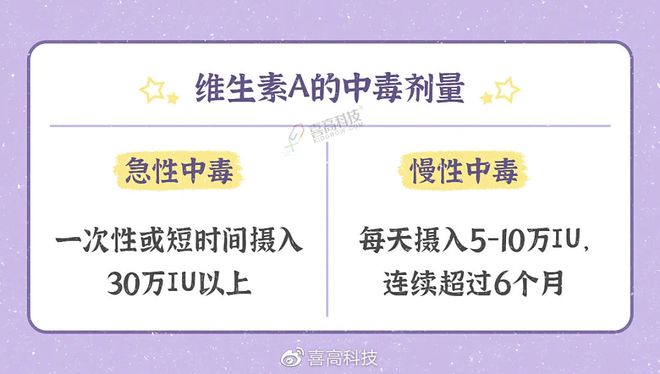 60岁每天需要补多少硒(每天补充硒)-硒宝网