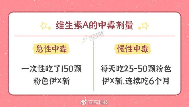 60岁每天需要补多少硒(每天补充硒)-硒宝网