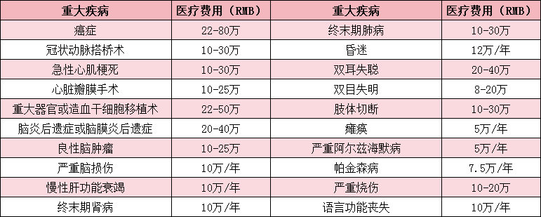美国著名的补硒癌症试验(美国补硒排行)-硒宝网