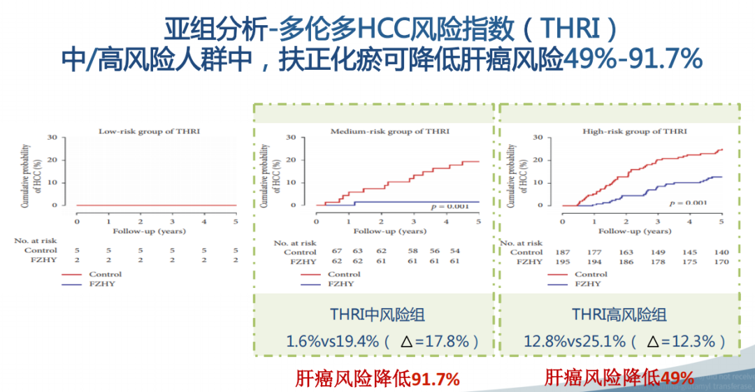 乙肝肝硬化患者怎么补硒(肝硬化能补硒吗)-硒宝网