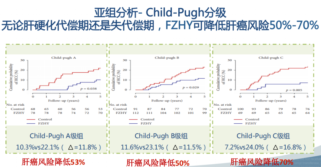 乙肝肝硬化患者怎么补硒(肝硬化能补硒吗)-硒宝网