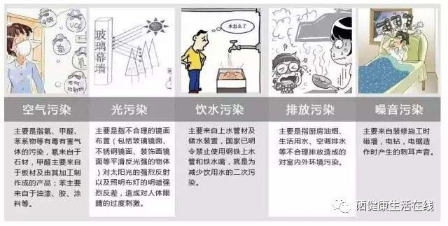 全部补硒什么时候开始的（开始补全部时候硒含量多少）-硒宝网