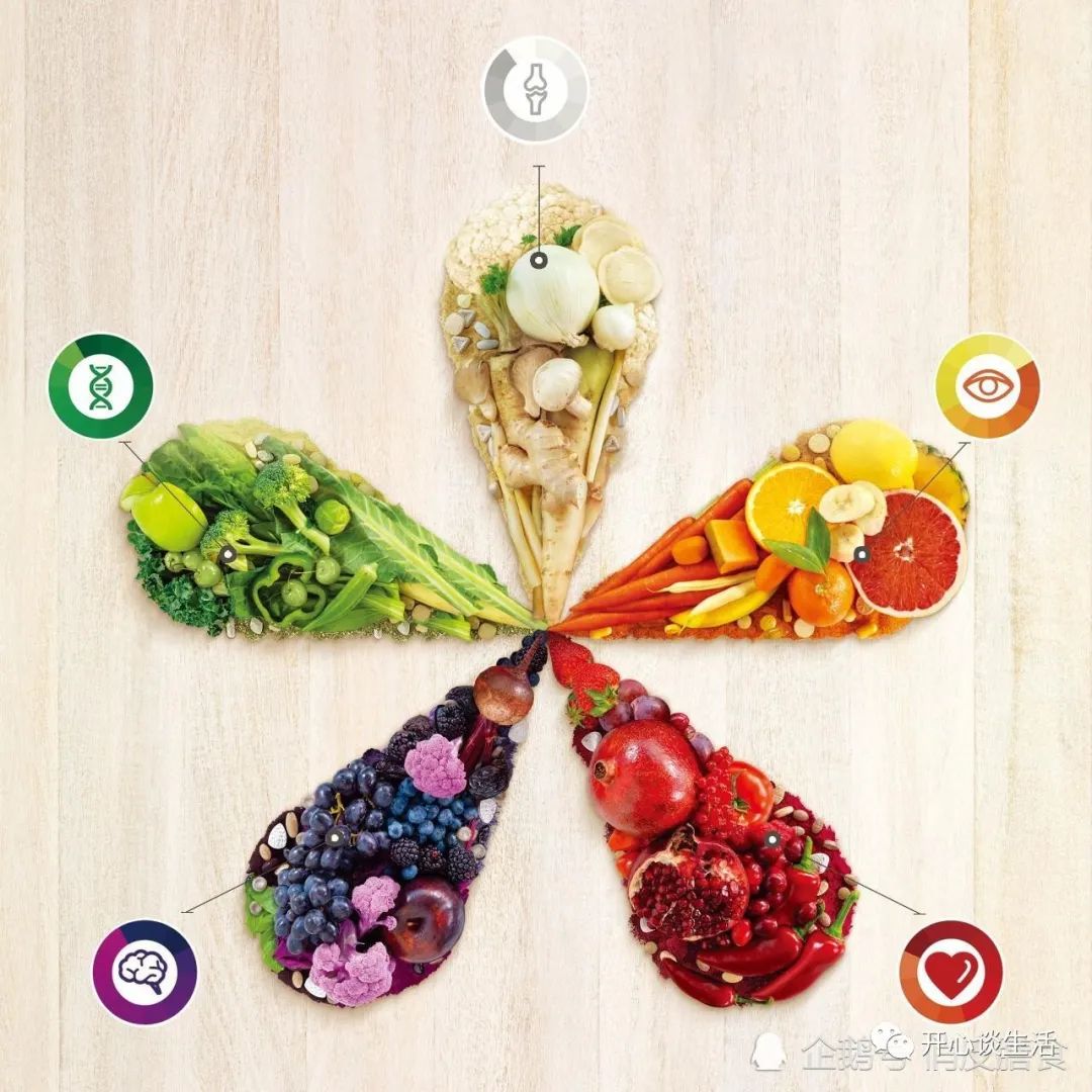 减肥哪些维生素需要补硒（减肥需要补维c吗）-硒宝网