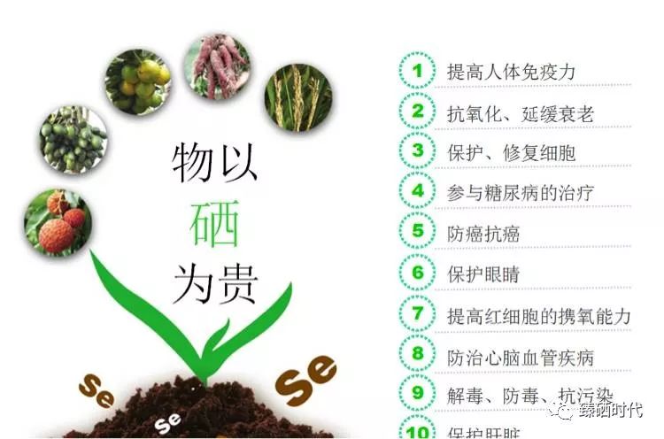 补硒可使乳腺癌下降几率（乳腺癌吃硒有用吗）-硒宝网