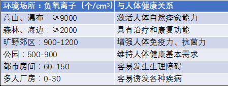 补硒志愿者的要求有哪些（志愿者补贴标准2021年）-硒宝网