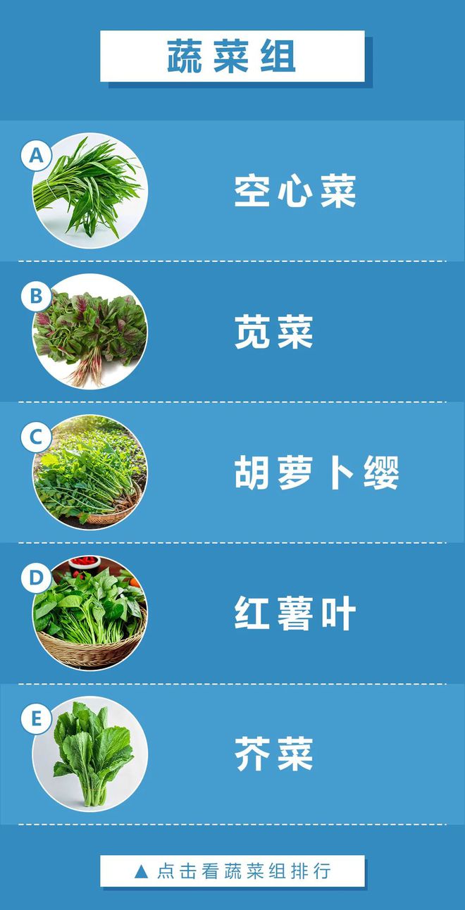 十大补钙水果排行榜（哪几种水果补钙效果最好）-硒宝网