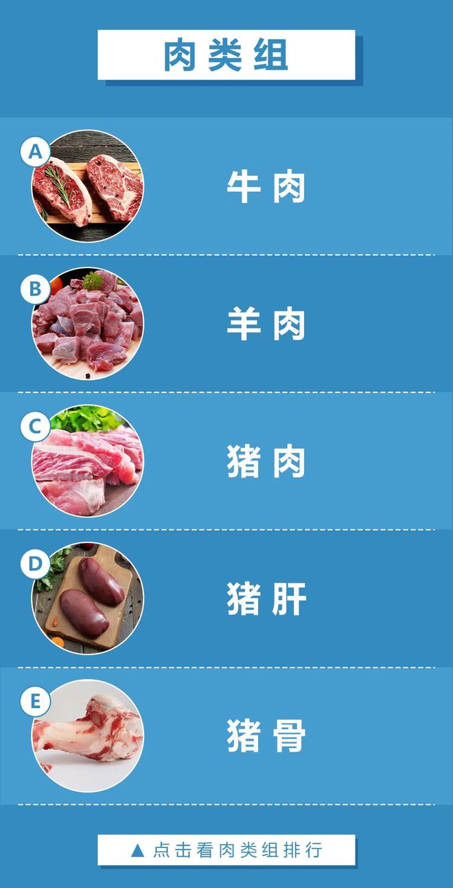 十大补钙水果排行榜（哪几种水果补钙效果最好）-硒宝网