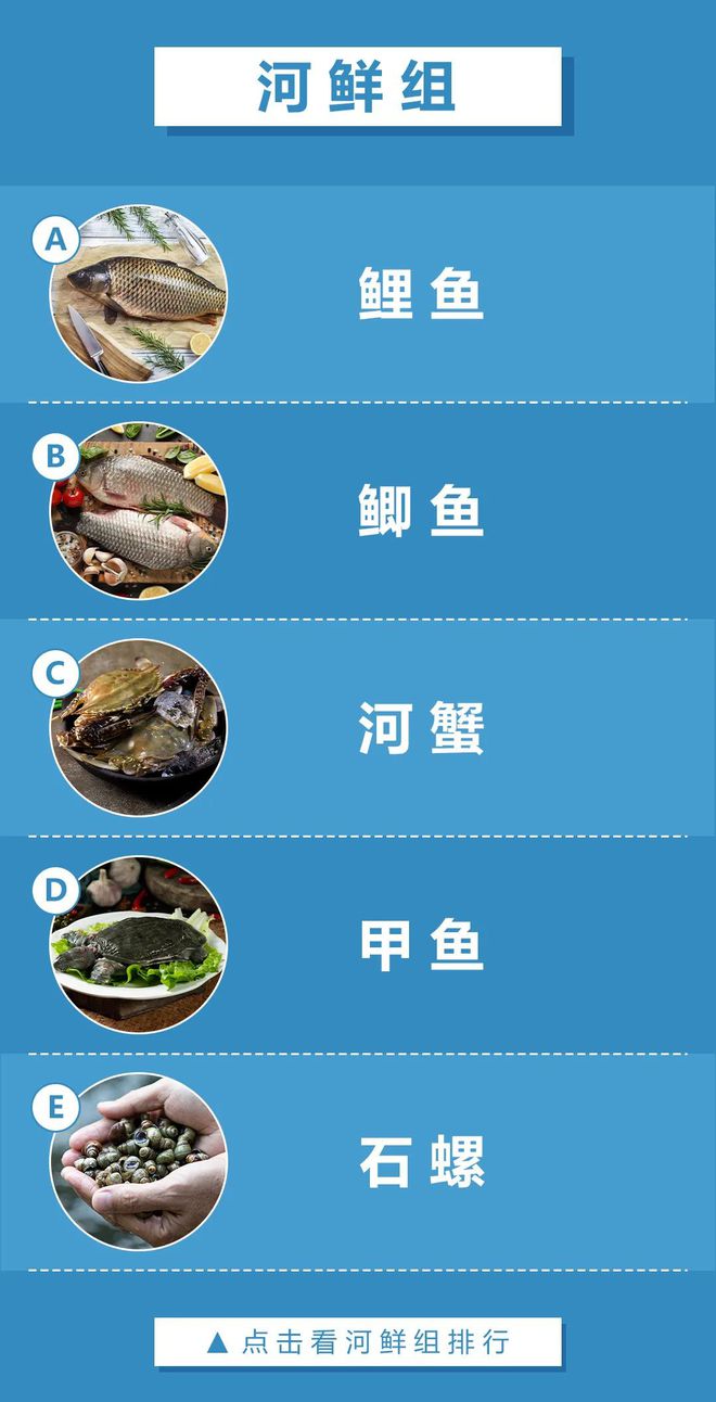 十大补钙水果排行榜（哪几种水果补钙效果最好）-硒宝网