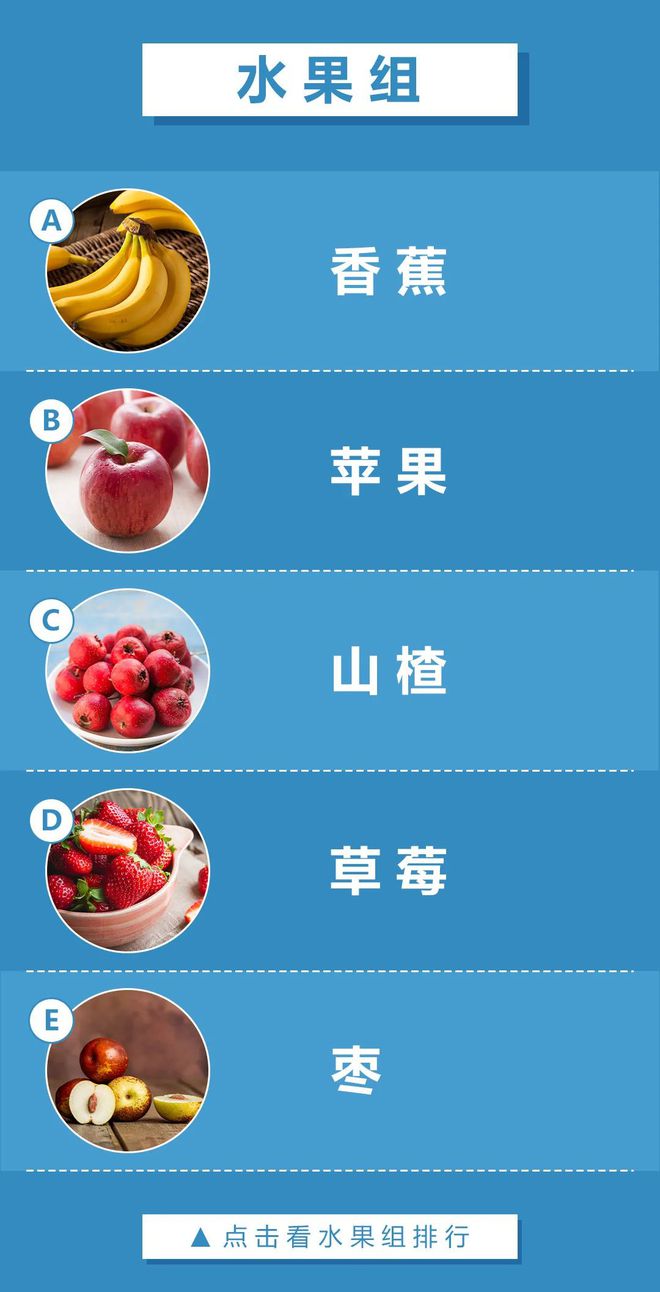 十大补钙水果排行榜（哪几种水果补钙效果最好）-硒宝网