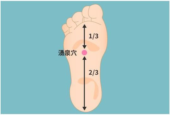 补硒可以吃补药能补硒吗(补硒吃药还是吃保健品)-硒宝网