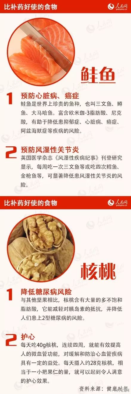 补硒可以吃补药能补硒吗(吃补硒的药可以喝酒吗)-硒宝网