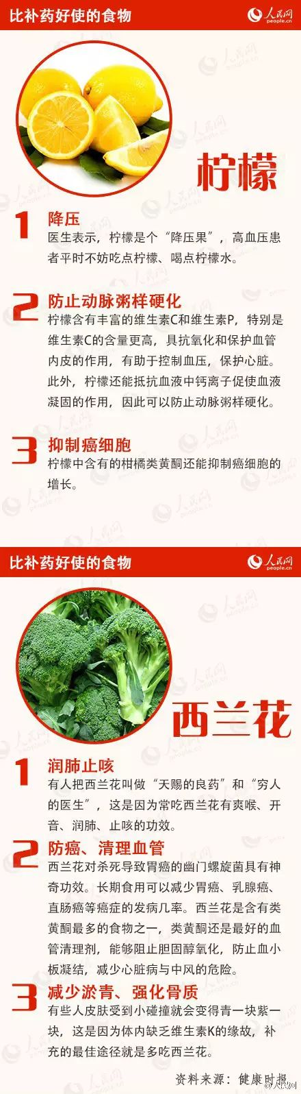 补硒可以吃补药能补硒吗(吃补硒的药可以喝酒吗)-硒宝网