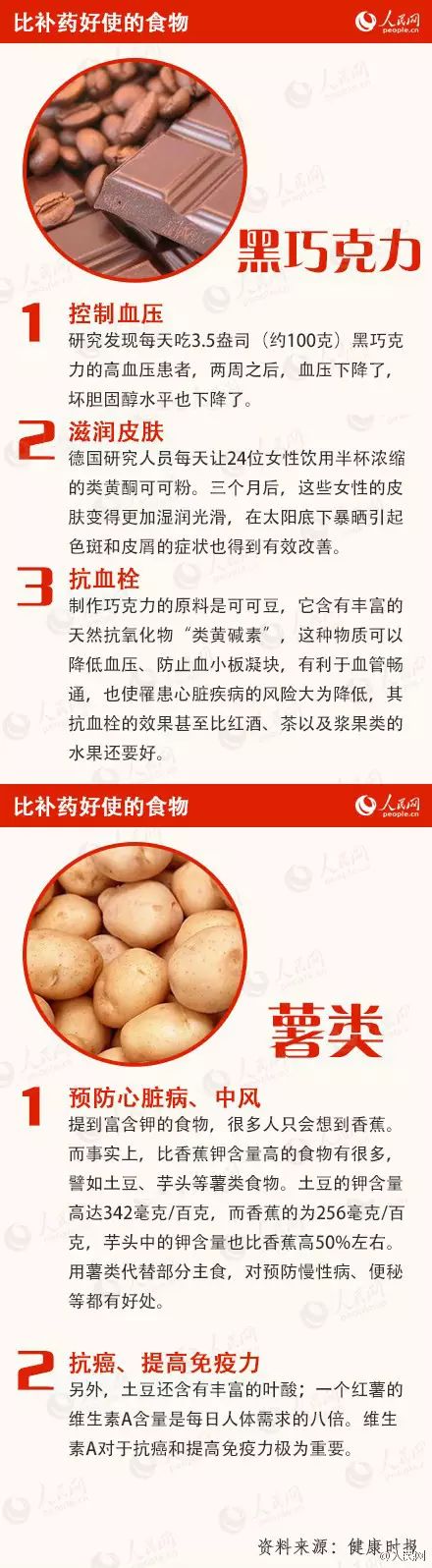 补硒可以吃补药能补硒吗(吃补硒的药可以喝酒吗)-硒宝网