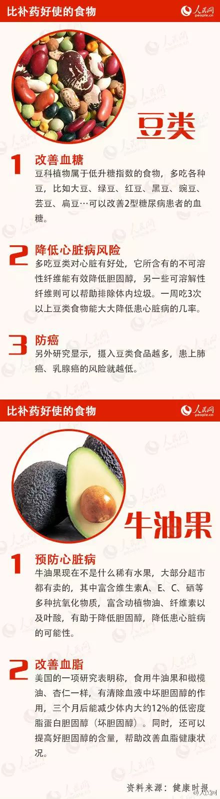 补硒可以吃补药能补硒吗(吃补硒的药可以喝酒吗)-硒宝网