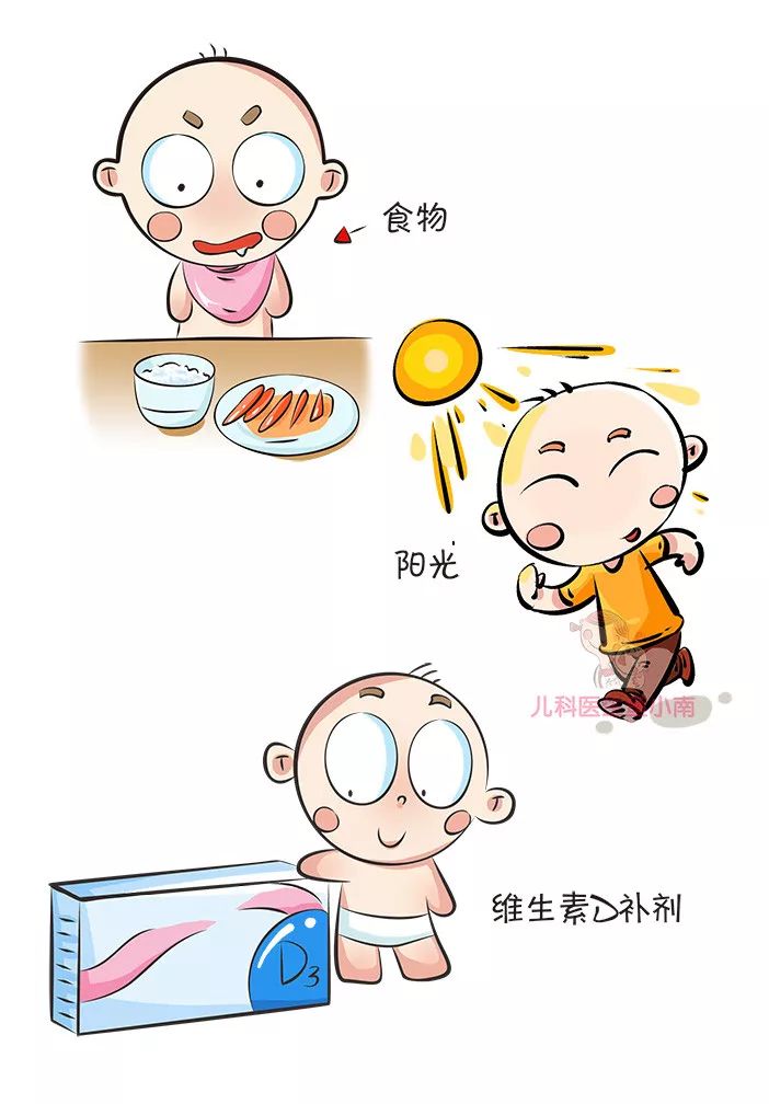 补钙需要多长时间（多长补钙需要时间吃）-硒宝网