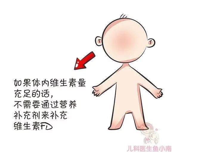 补钙需要多长时间（多长补钙需要时间吃）-硒宝网