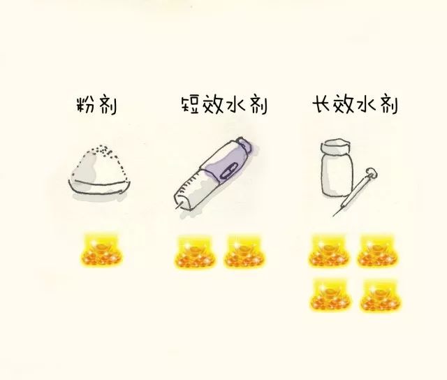 补钙注射哪种效果好（补钙注射针什么牌子好）-硒宝网