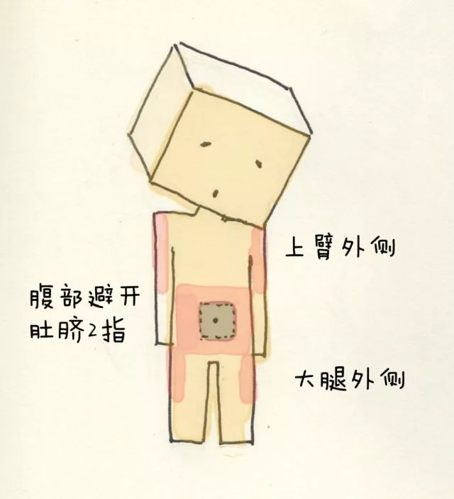 补钙注射哪种效果好（补钙注射针什么牌子好）-硒宝网