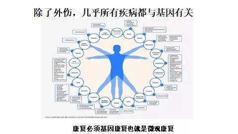 儿童体检缺硒怎么补硒呢(缺硒对儿童的危害)-硒宝网