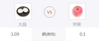 人体缺硒怎么办如何补硒(人体缺硒用什么补)-硒宝网