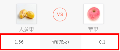 人体缺硒怎么办如何补硒(人体缺硒用什么补)-硒宝网