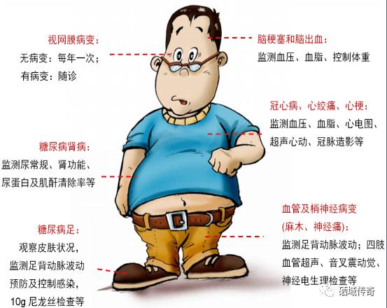 补硒和不补硒完全不一样(补硒剂是什么)-硒宝网