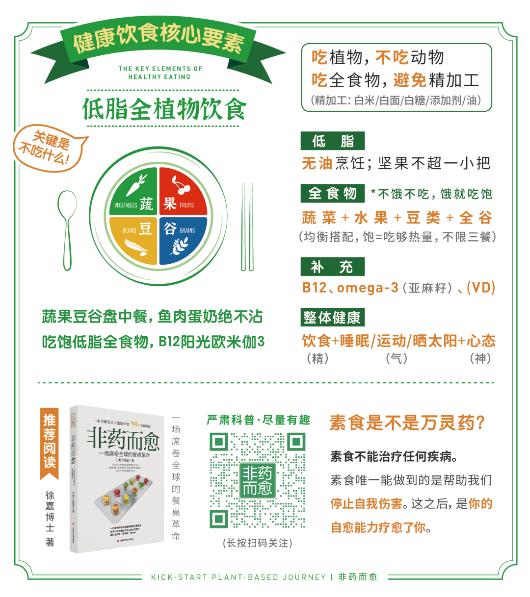 肺癌补硒每天补多少克好(肺癌补硒一天多少)-硒宝网