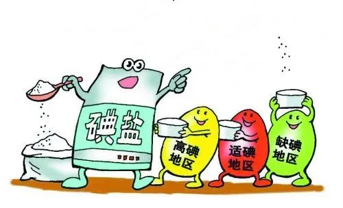 甲状腺患者补硒推荐什么(补甲状腺患者推荐硒元素吗)-硒宝网