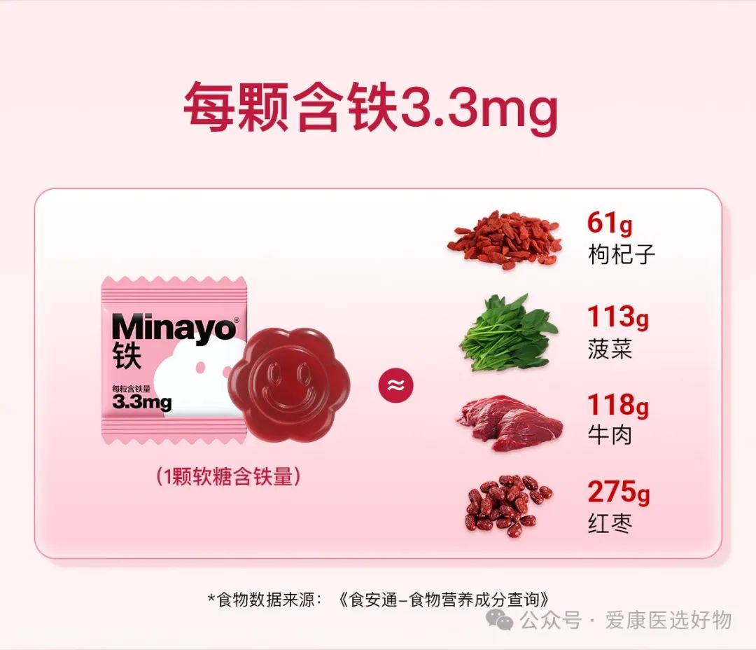 能一直补硒吗孕妇怎么补（补硒对孕妇的好处）-硒宝网