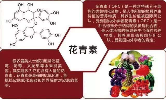 吃什么水果补硒最快最好(水果补吃好硒含量高吗)-硒宝网
