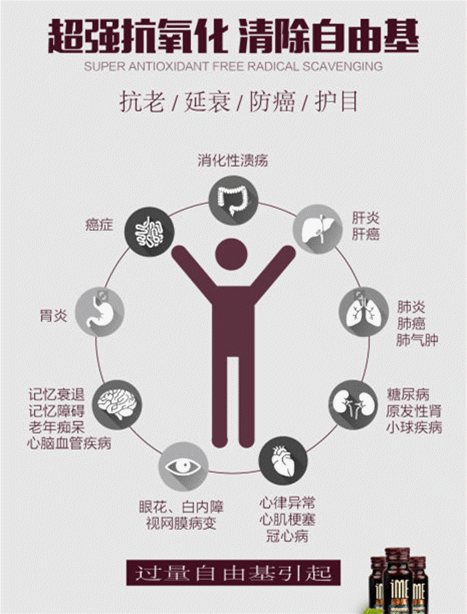 吃什么水果补硒最快最好(水果补吃好硒含量高吗)-硒宝网