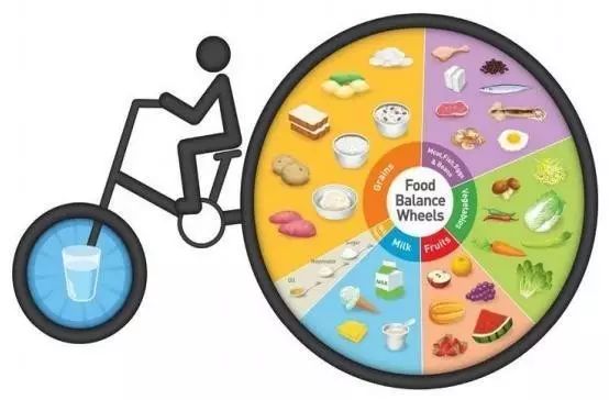 吃什么水果补硒最快最好(水果补吃好硒含量高吗)-硒宝网