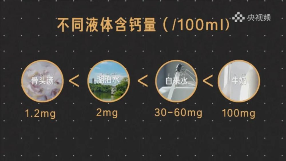 小孩吃什么补钙（小孩补钙吃多久要停一停）-硒宝网