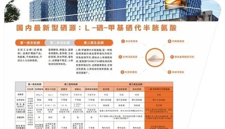 麦芽怎么吃补硒效果更好（补充麦芽硒到底好不好）-硒宝网