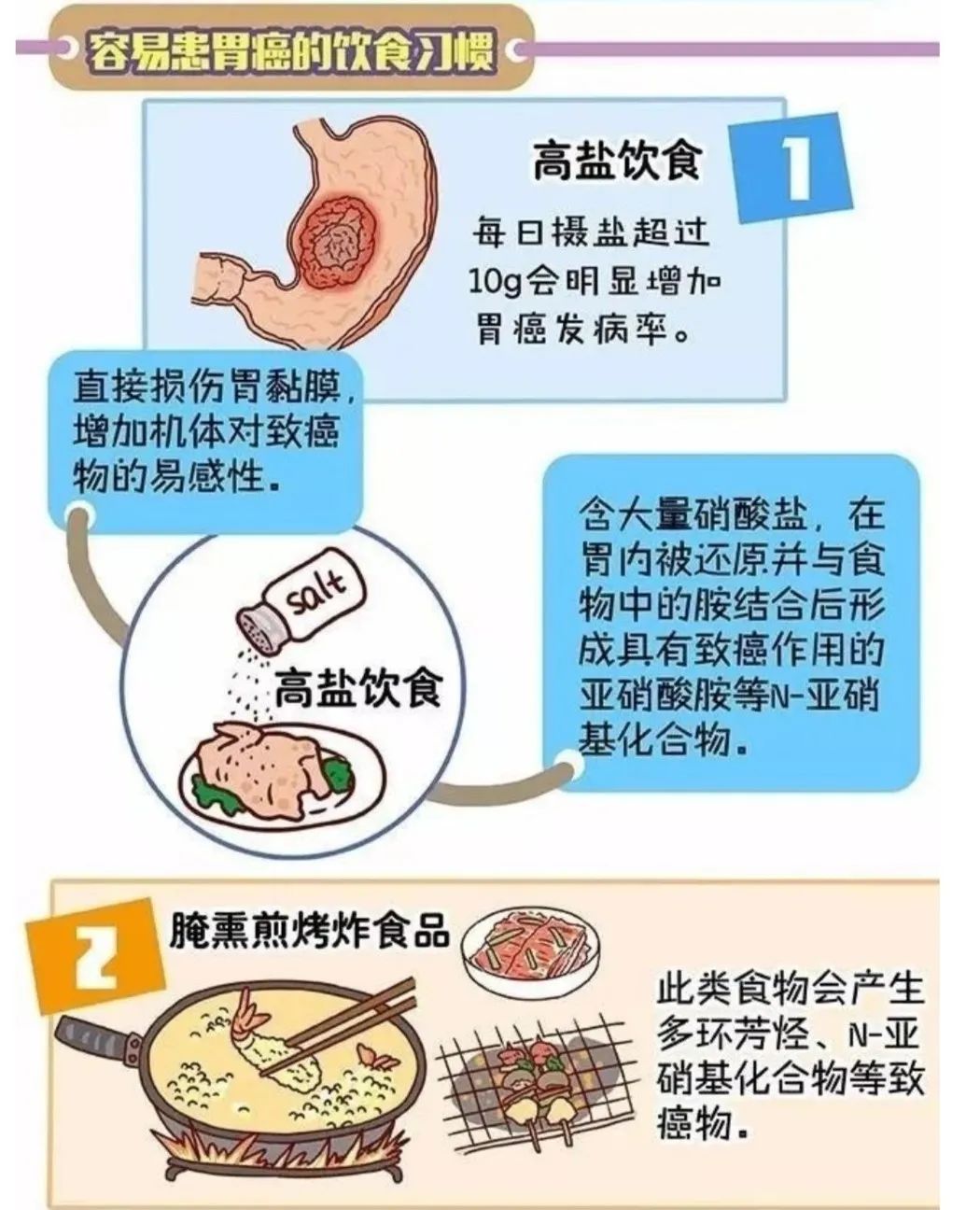 得了胃癌的病人怎么补硒(癌症补硒量)-硒宝网