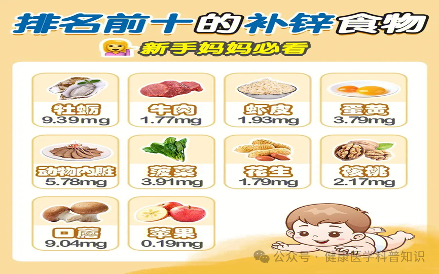 小孩补锌什么时间吃效果最佳(效果小孩最佳吃补锌时间是多久)-硒宝网