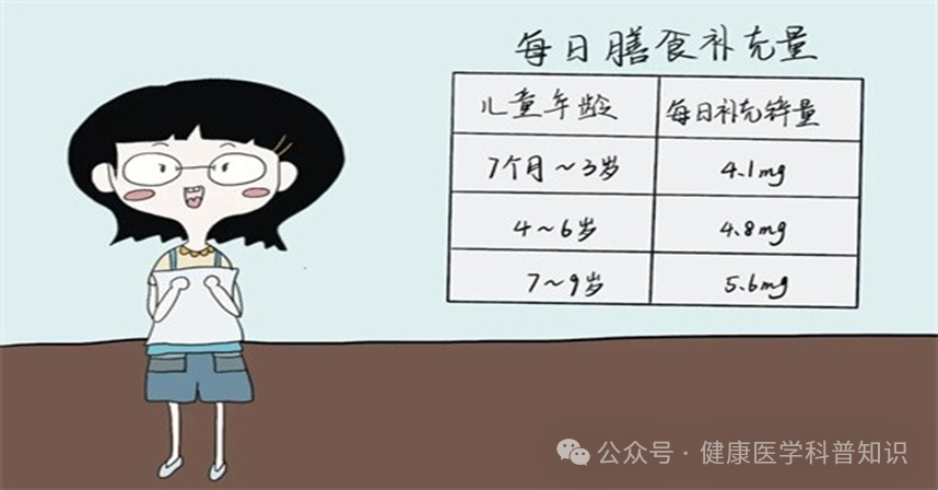 小孩补锌什么时间吃效果最佳(效果小孩最佳吃补锌时间是多久)-硒宝网