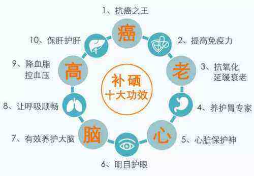 为什么小孩需要补硒元素（孩子要补硒吗）-硒宝网