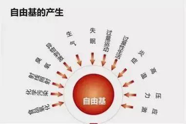 桥本氏甲状腺补硒的原因（桥本甲状腺炎补硒能降抗体吗）-硒宝网